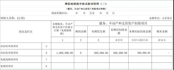 中朵云建設(shè)